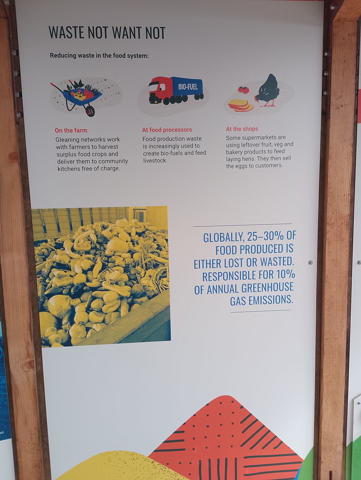 Eden Project