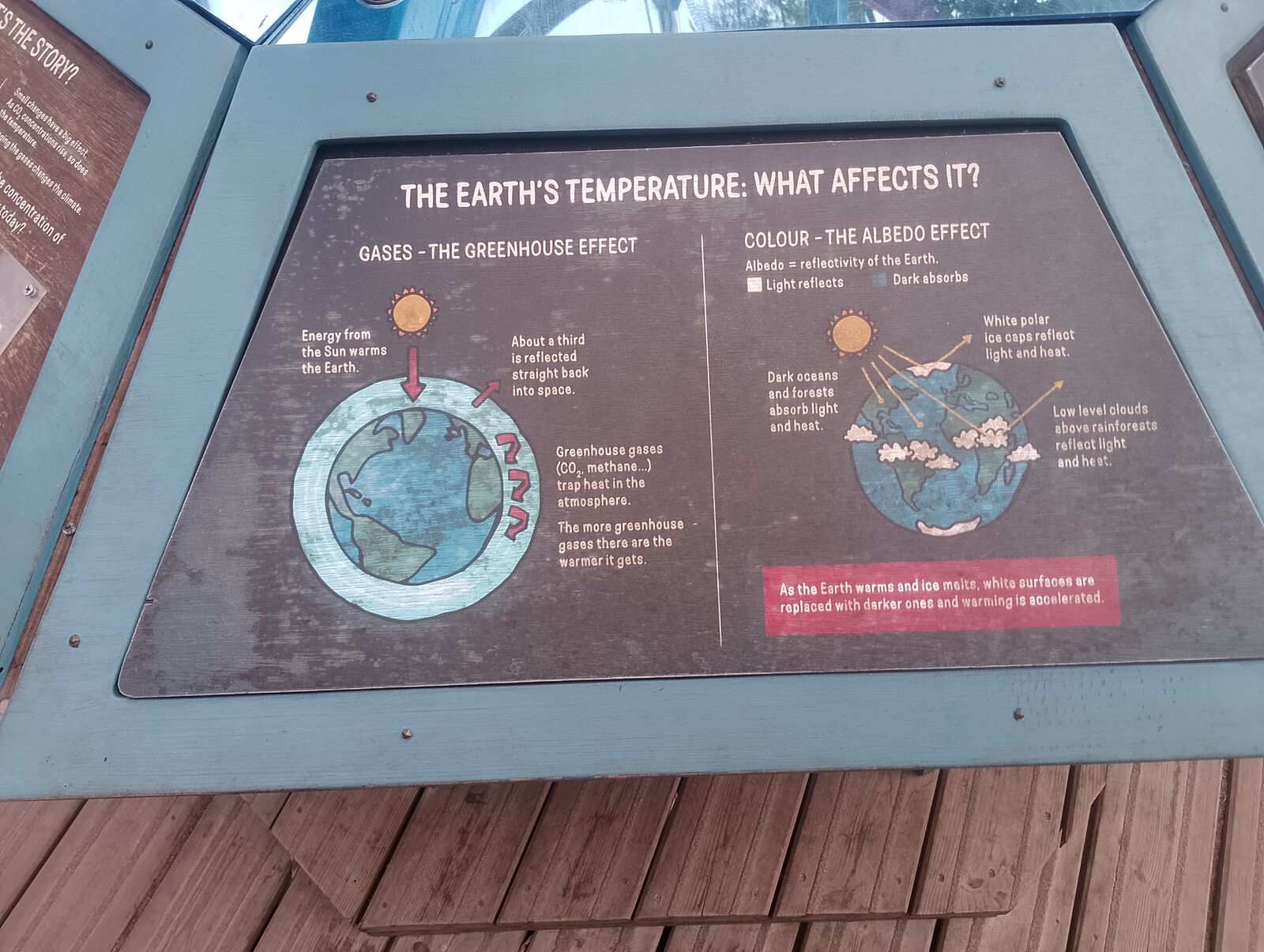 Eden Project
